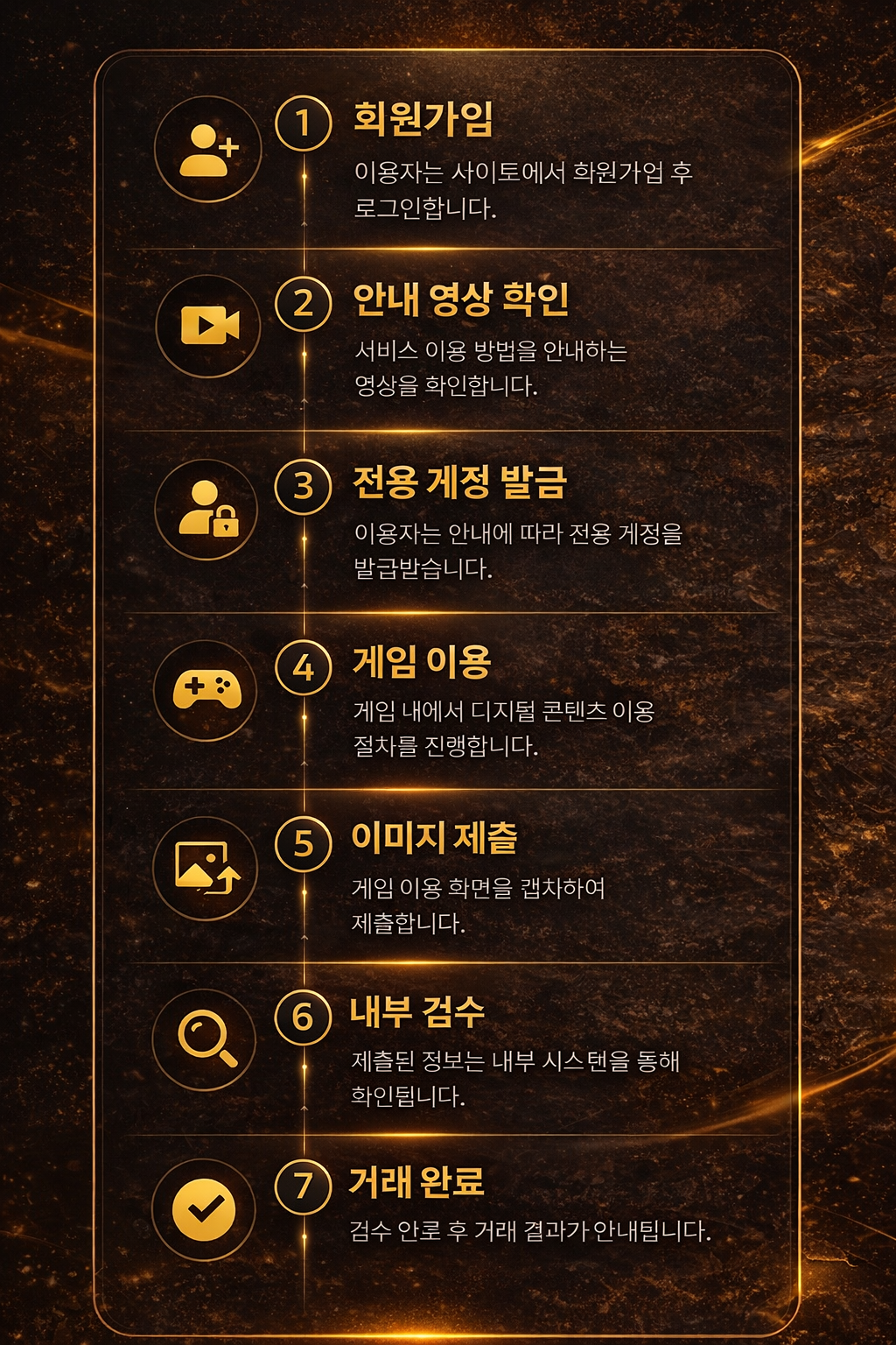 sixpay 서비스 이용 절차